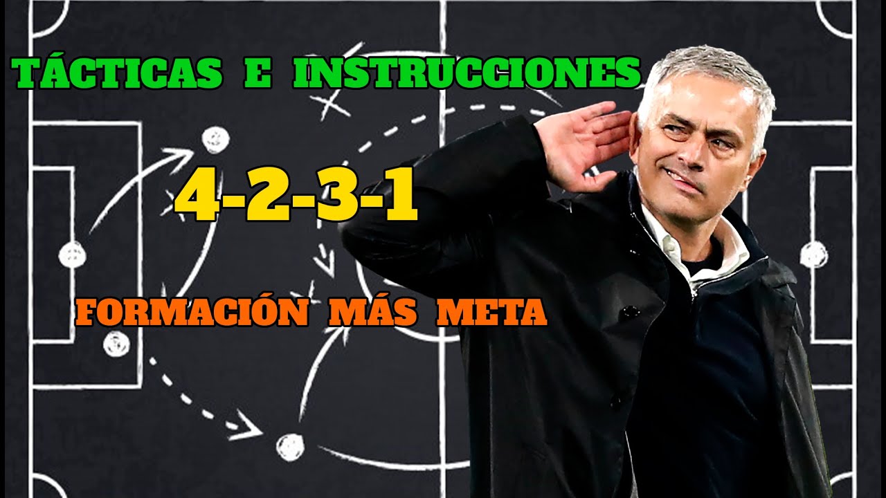 FIFA 22 TÁCTICAS E INSTRUCCIONES 4-2-3-1 FORMACIÓN MÁS META TRAS EL PARCHE