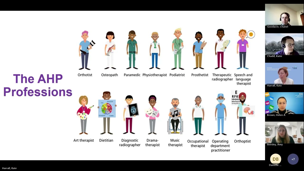 Speech and Language Therapy Careers - Allied Health Professions Webinar Series