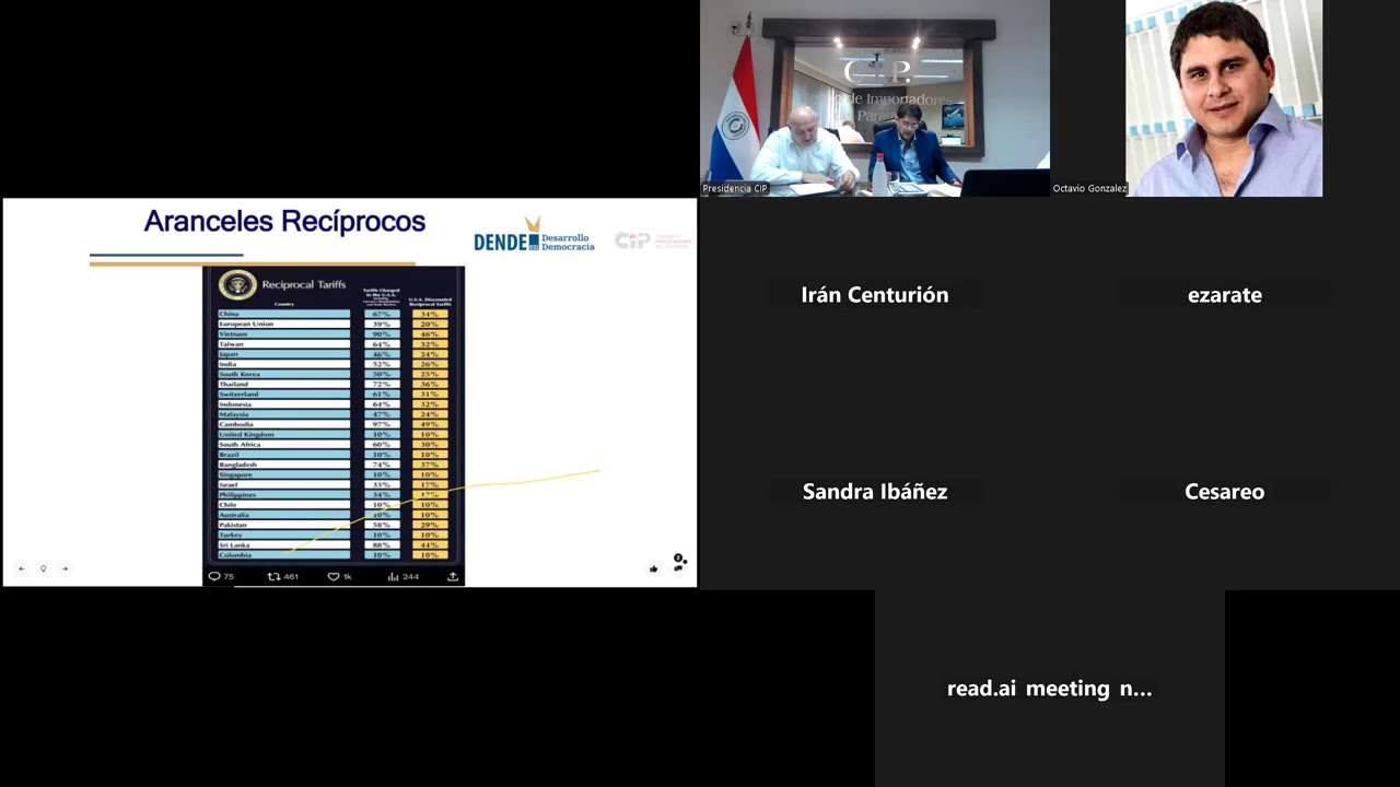 Webinar CIP: Tendencias del Dolar - Que nos espera? - 10-04-2025