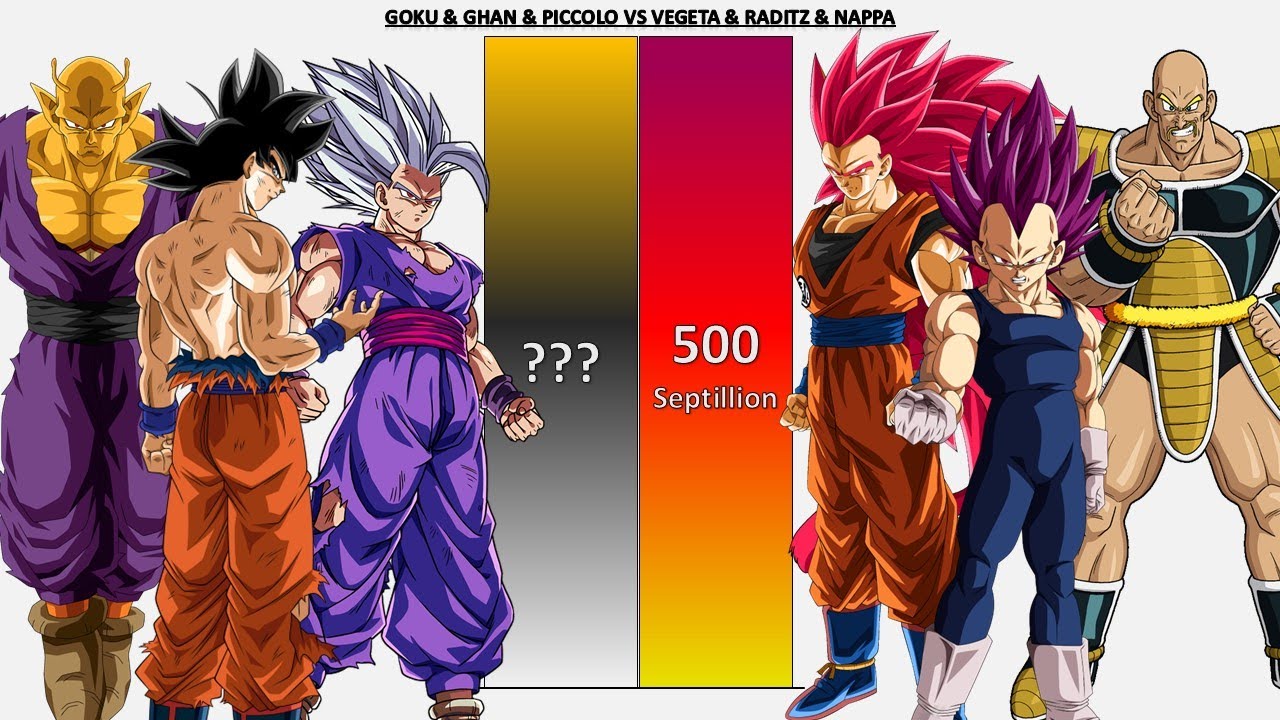 Goku & Gohan & Piccolo VS Vegeta & Raditz & Nappa POWER LEVELS - DB/DBZ/DBS/GT/Daima