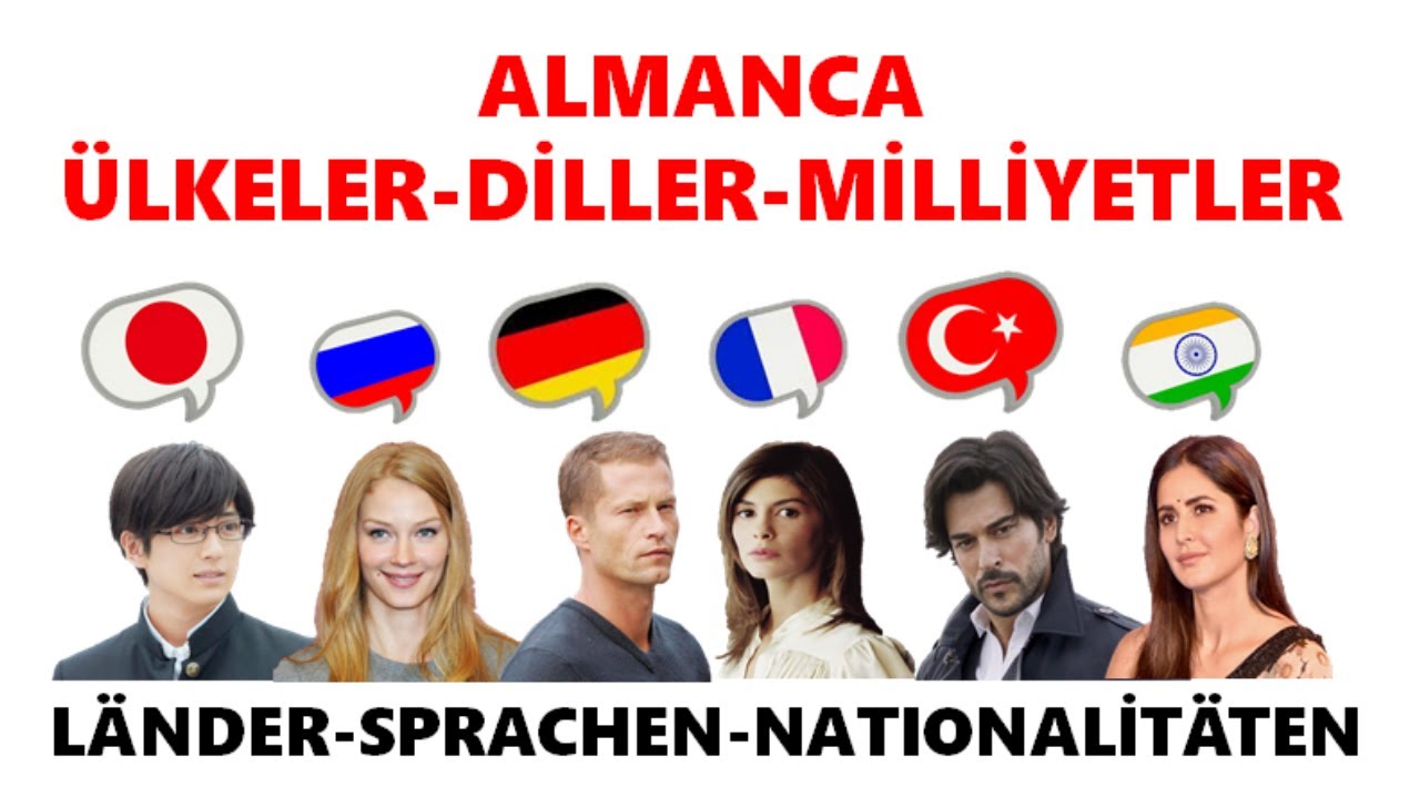 Ülkeler, Diller ve Milliyetler-6.DERS ALMANCA | 9.Sınıf 1.ÜNİTE