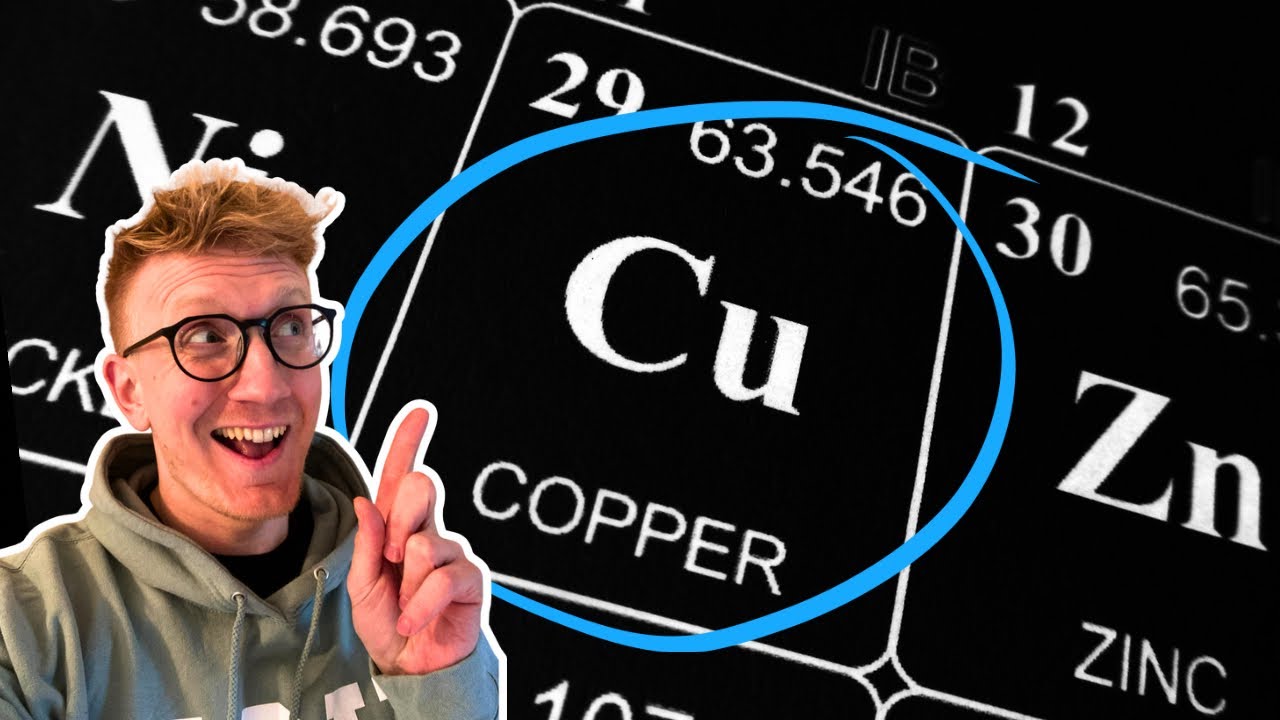 All COPPER Ion Equations for A-level Chemistry || Aqueous Ions || Ligand Substitution