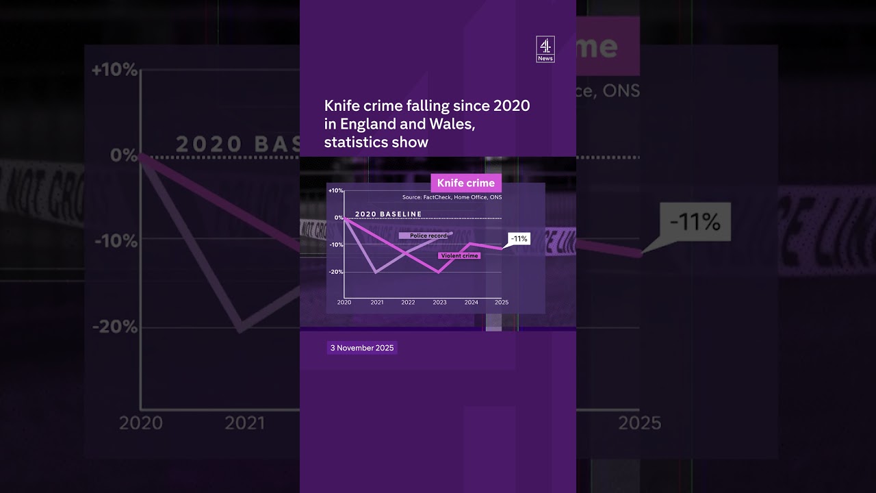 Knife crime falling since 2020 in England and Wales