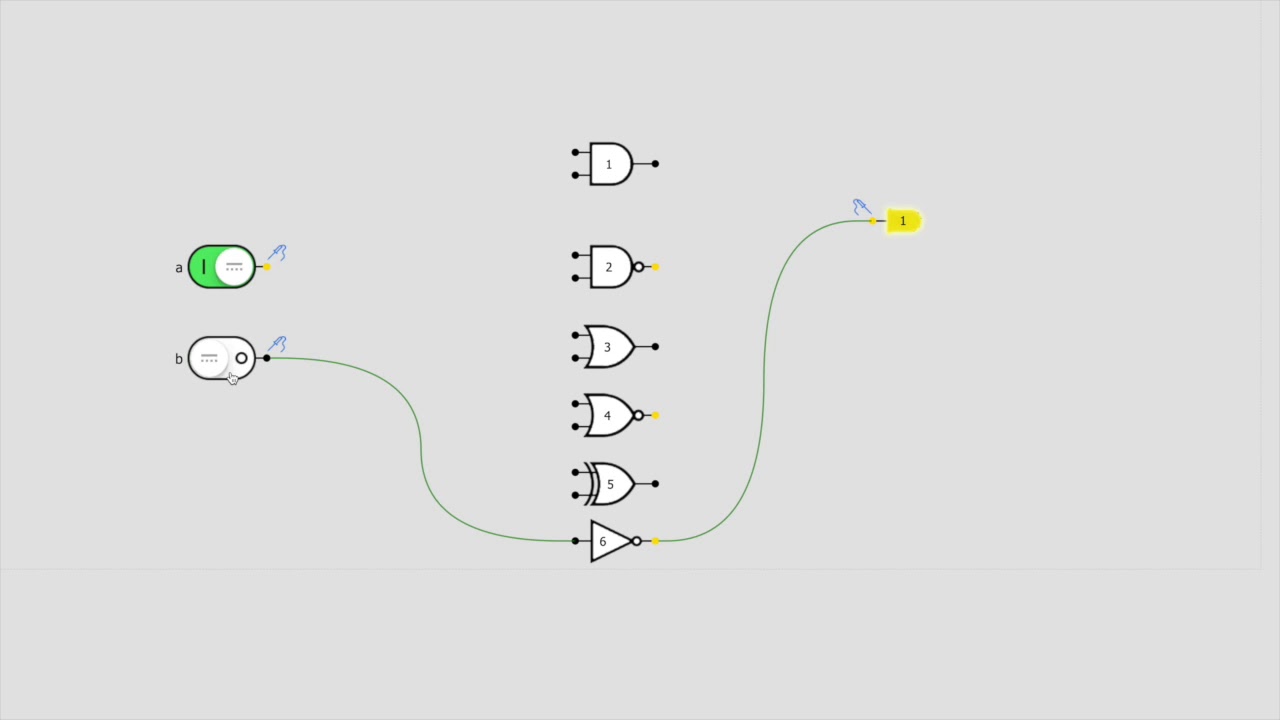 Le porte logiche FONDAMENTALI (Logic Gates) + Come risparmiare sul numero di porte logiche