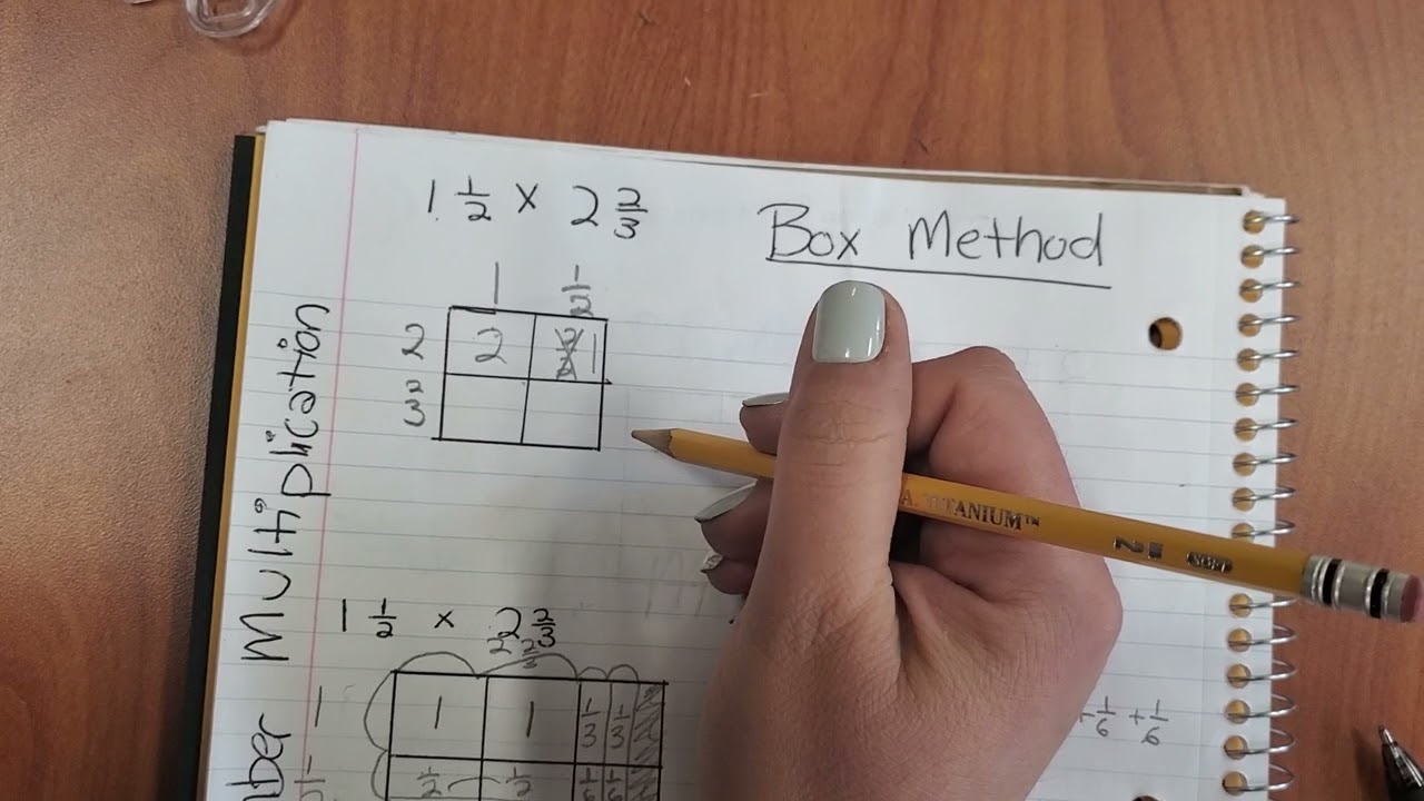 Mixed Fraction Multiplication Methods: Box Method