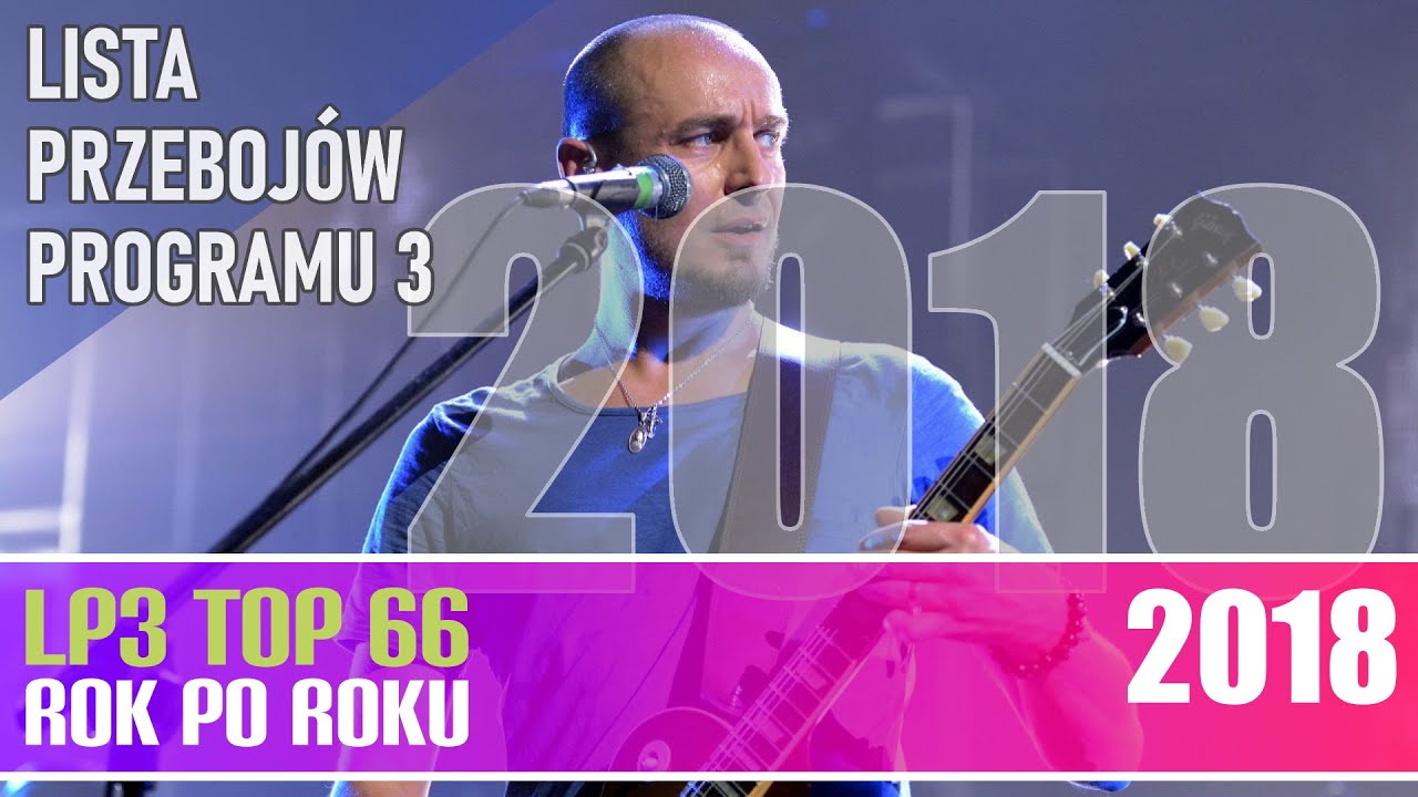 Największe przeboje roku 2018 - Lista Przeboj&oacute;w Tr&oacute;jki rok po roku