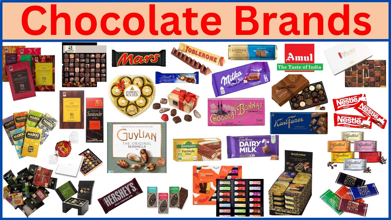 Can You Name These Famous Chocolate Brands?