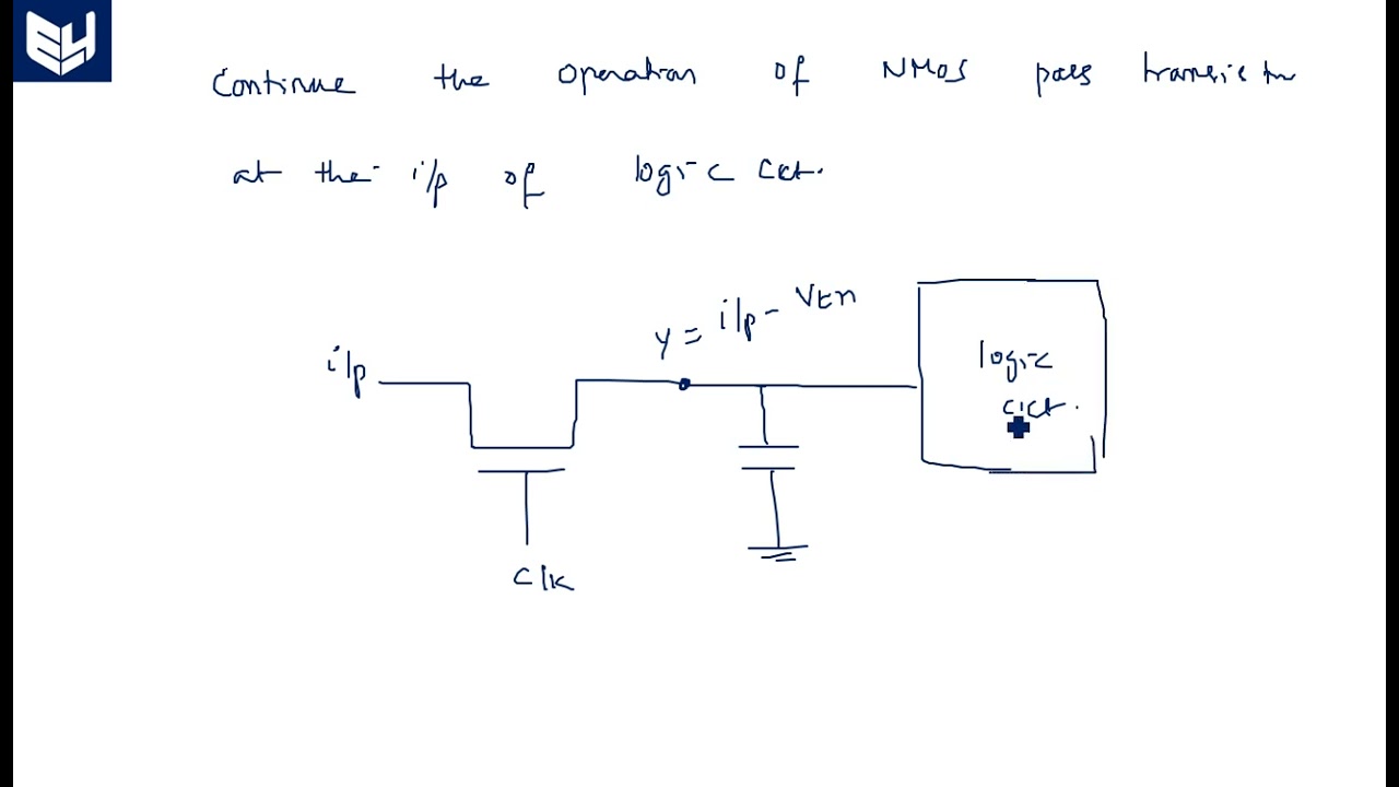 Pass transistor | Circuits | Basic principles | VHDL | Digital Systems Design | Lec-128