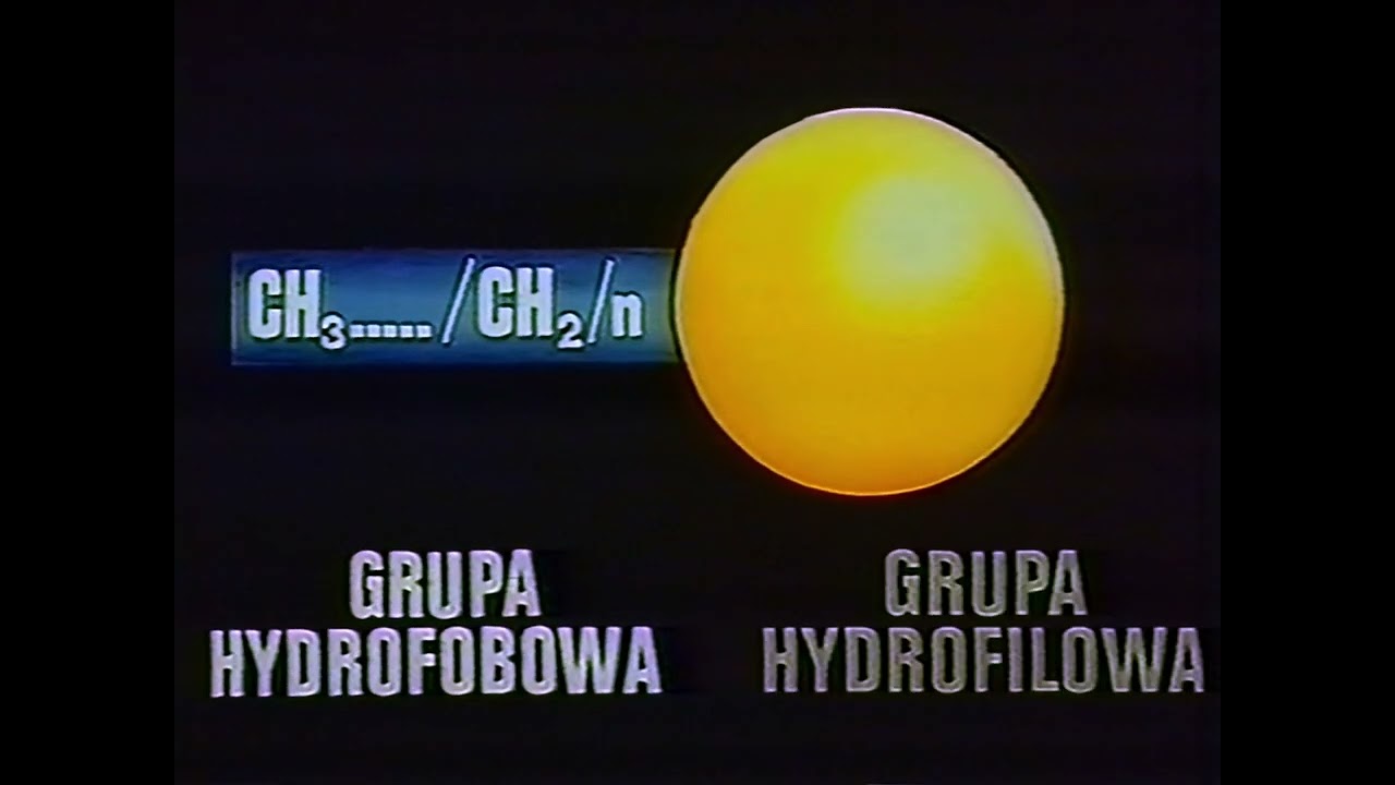 Chemia - 4. Brud, mydło i detergenty