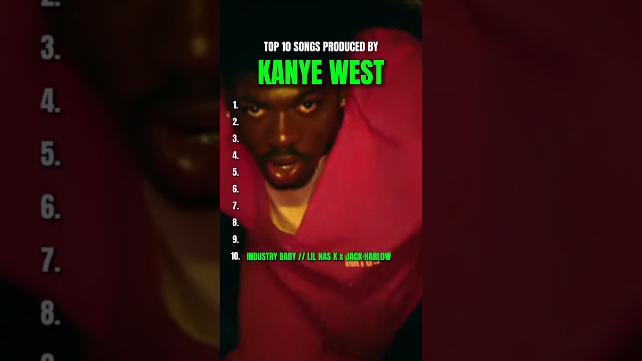 Did you know Kanye produced all of these? 🔥 #kanyewest #producer #throwbacksongs #music