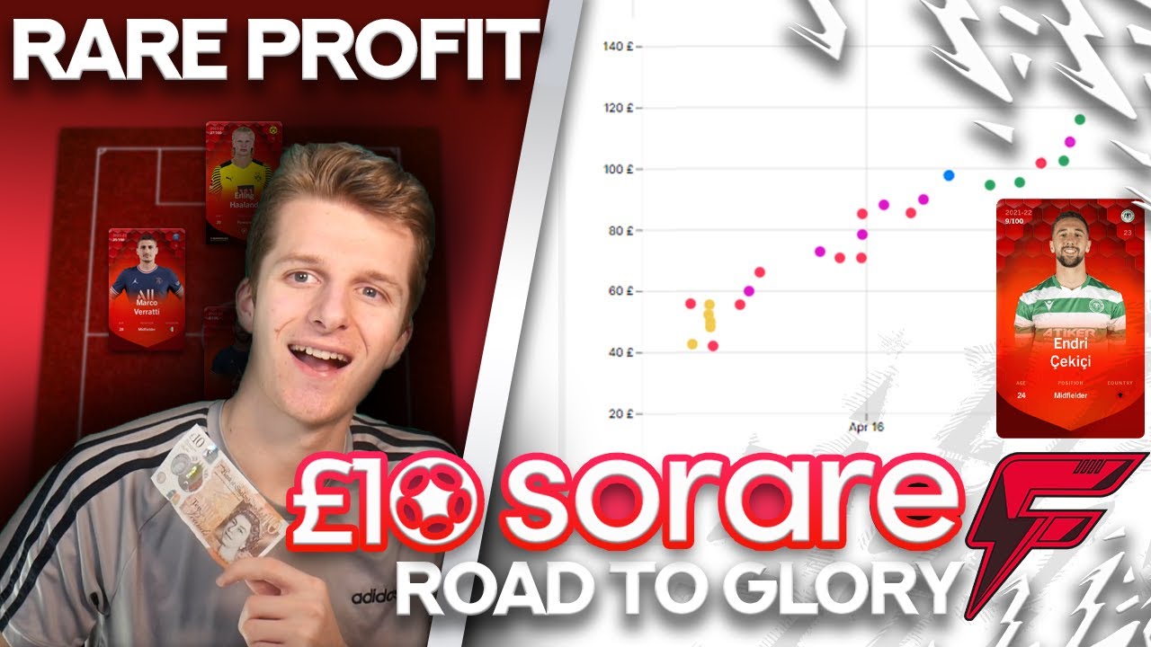 INVESTING IN UNDERDOG RARES - SoRare £10 Road To Glory #55