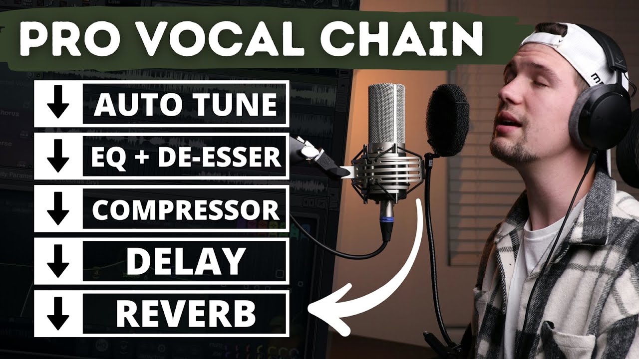 How to Build a Quality Vocal Chain 🔥