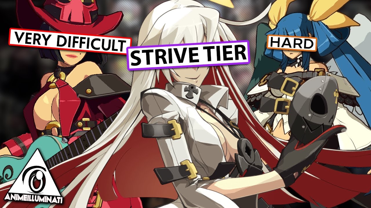 Ranking Xrd Characters By Difficulty For New Players