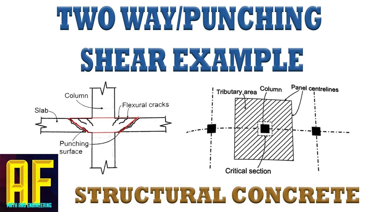 Two Way (Punching) Shear - Concept Explained and Flat Plate Example - CSA A23.3 (Canadian Code)