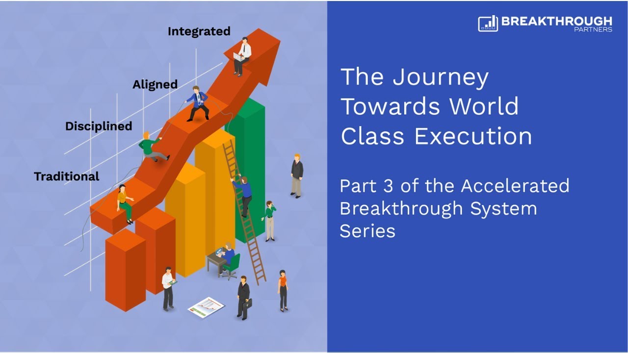 Towards World-Class Strategy Execution | Accelerated Breakthrough System | Breakthrough Partners