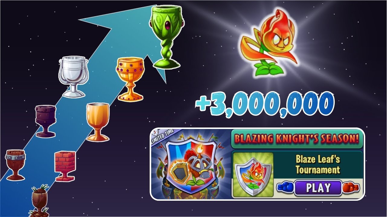 Mazos GANADORES para el Torneo Jinete Ardiente 🔥 | Hojardiente | PvZ2