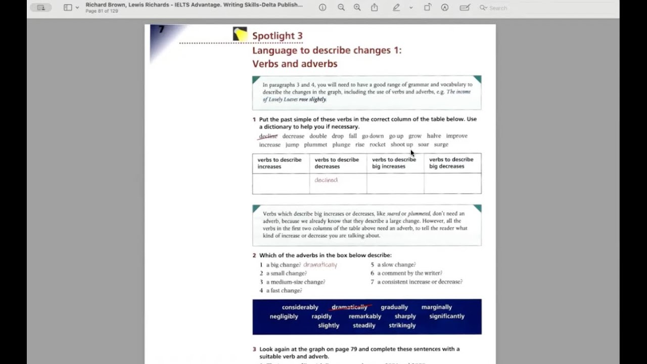 10. Nexus Private: IELTS Writing Task 1