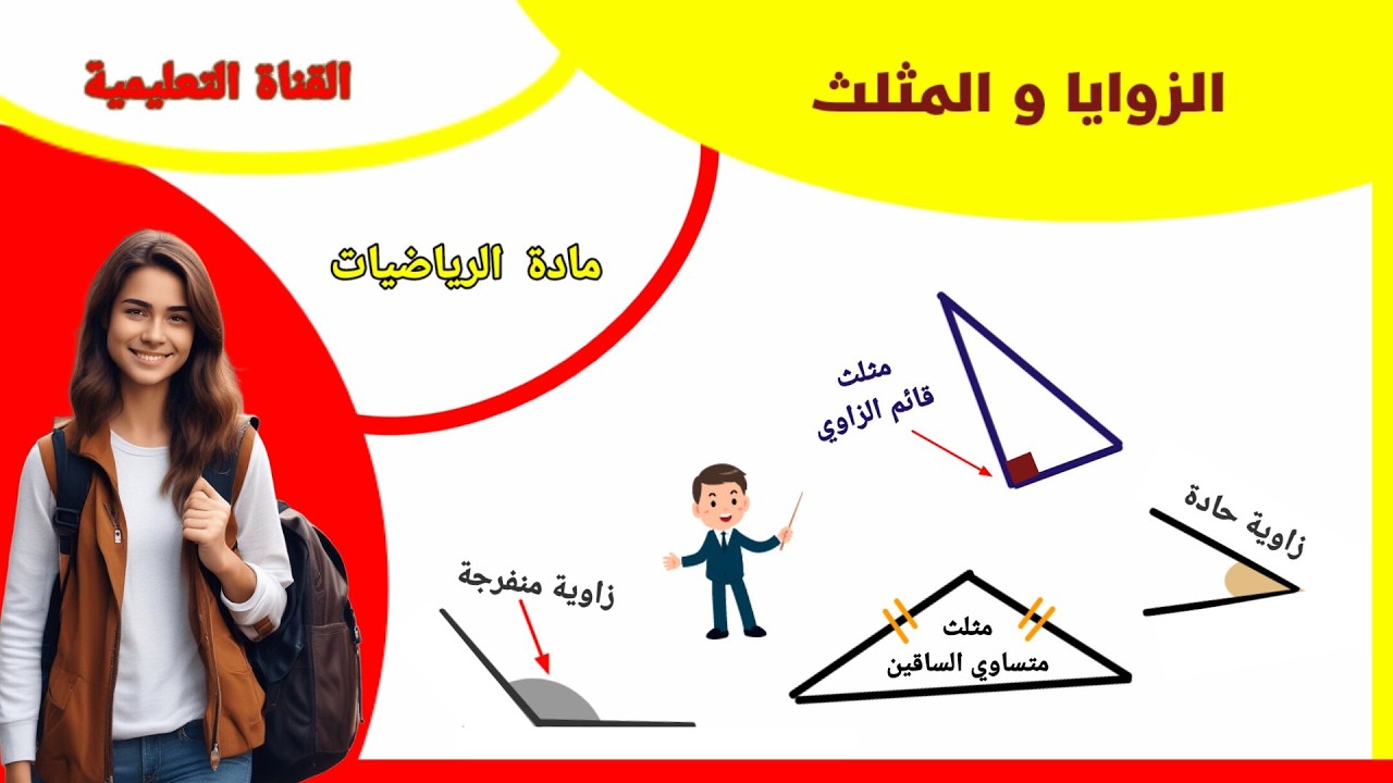 الزوايا و المثلث ( Les angles et le triangle )