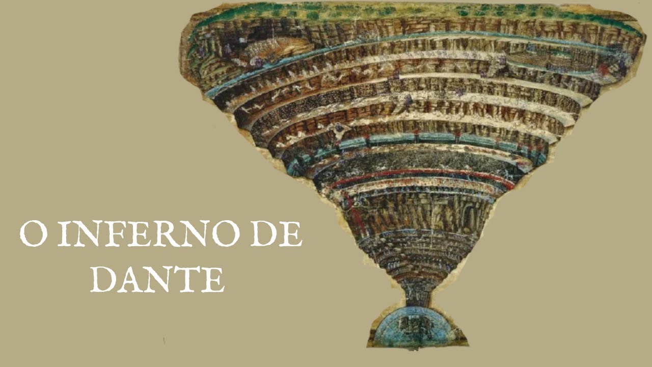O Inferno de Dante.