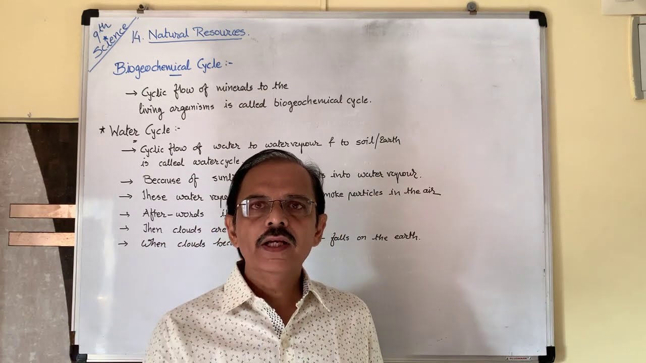 std 9 Sci ch 14 Natural resources Lec 6
