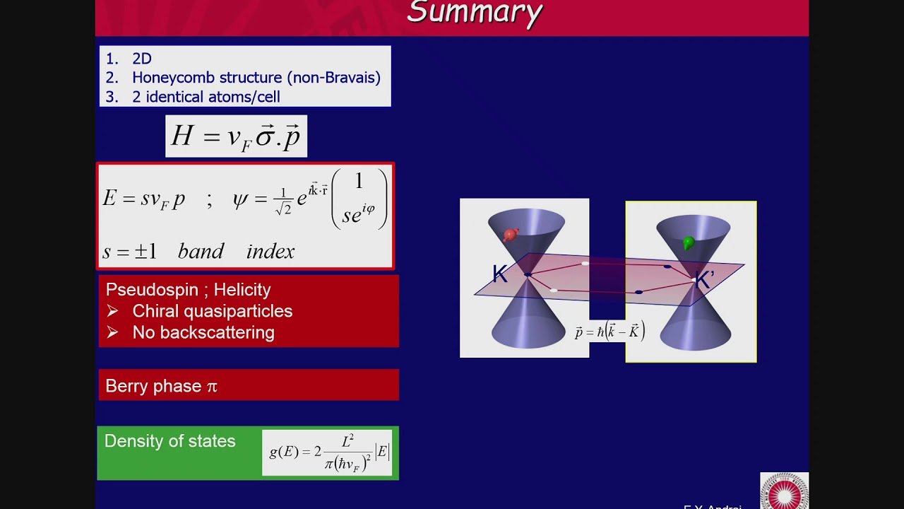 Graphene I - Part 2