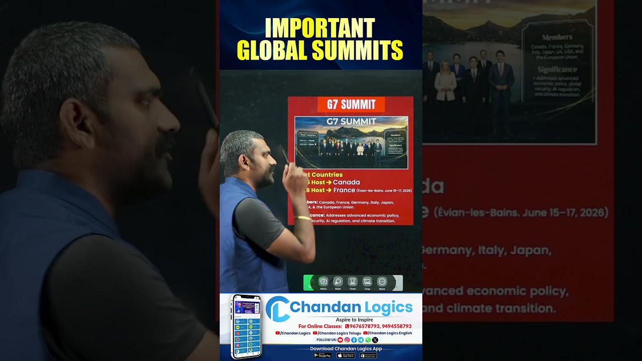 👉 Global Summits in 60 Secs | G20, BRICS, UN | Important International & world Summits