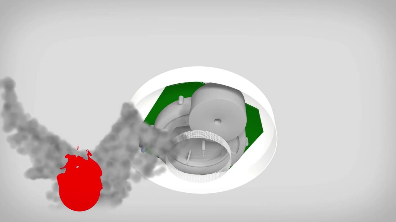 Gamme de détecteurs Tyco de 6e génération