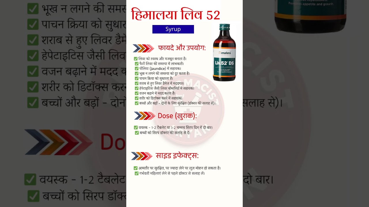 Himalaya Liv 52 Benefits, Uses, Dose & Side Effects | हिमालया लिव 52 के फायदे