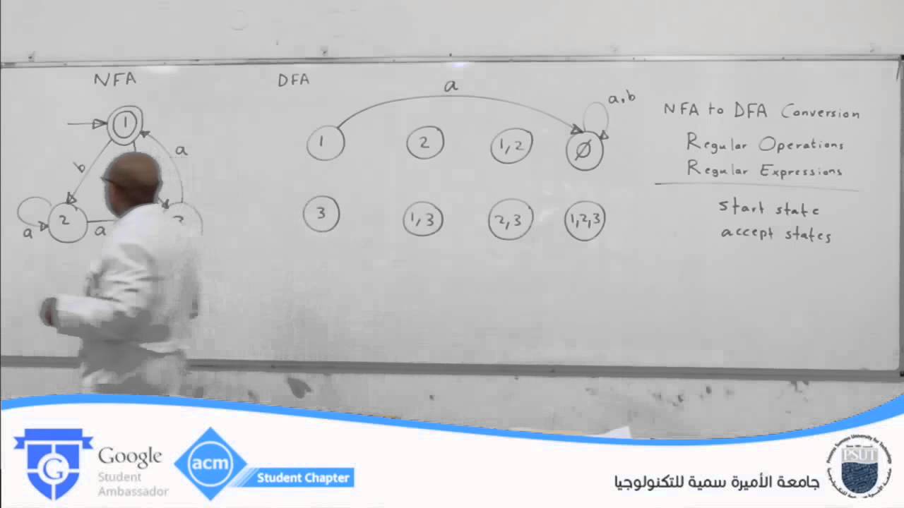 Lecture 2 NFA to DFA Conversion  (Arabic) , Dr Ghassan Shobaki @ PSUT mp4