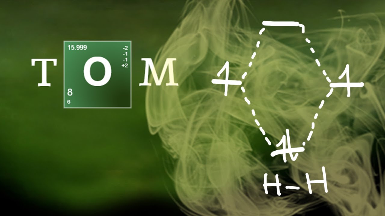 TEORÍA DE ORBITALES MOLECULARES Introducción