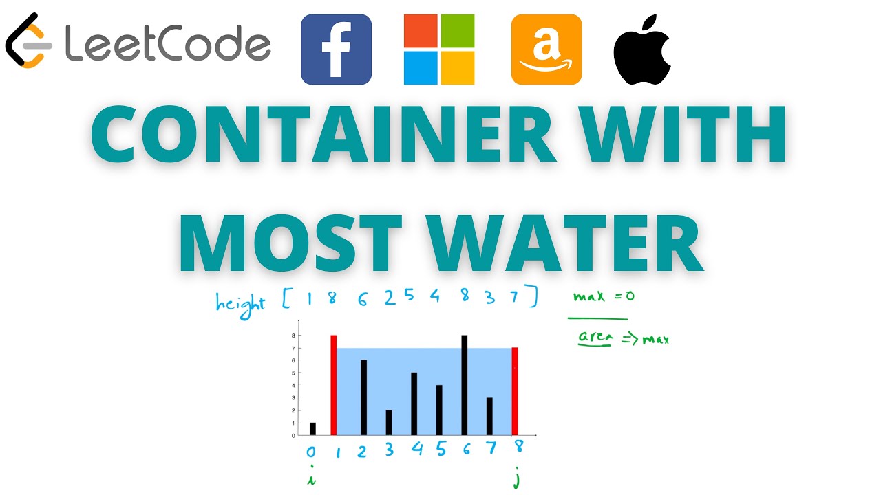 Container With Most Water, Facebook, Amazon coding interview question Leetcode 11