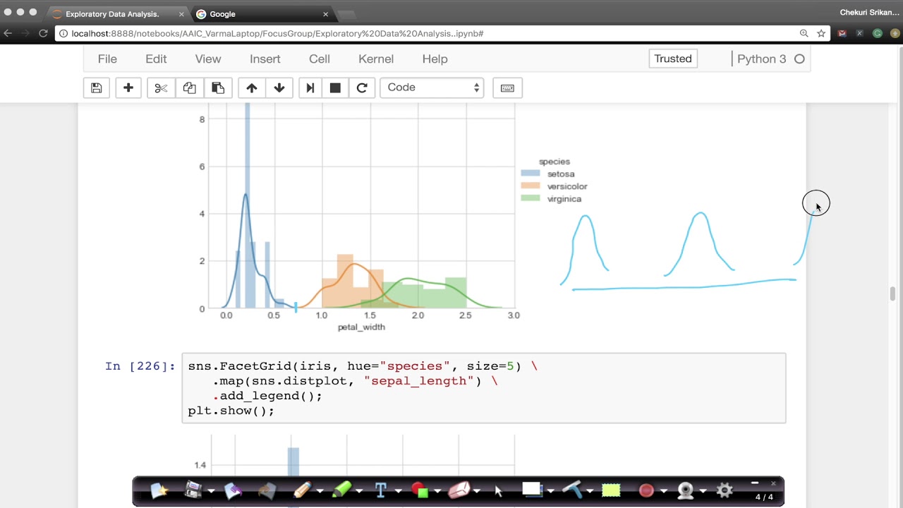 Univariate analysis using PDF EDA Lecture 6@ Applied AI Course