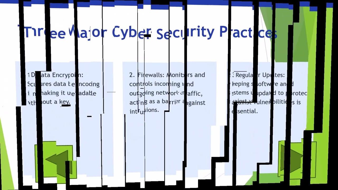 INTERACTIVE POWER POINT PRESENTATION ON CYBER SECURITY AND ONLINE SAFETY 