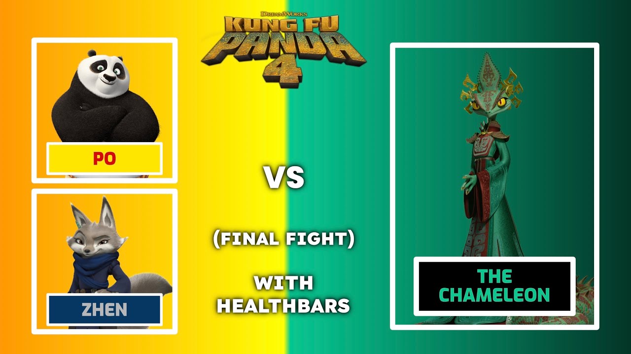 Po & Zhen Vs. The Chameleon: (Final Fight) - With Healthbars