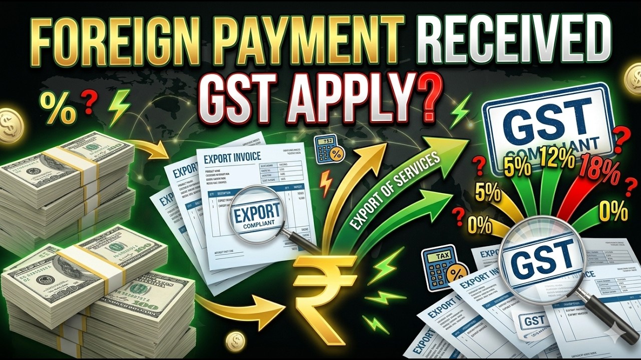 How GST Applies on Foreign Payments in India? Full Guide 2026 !!