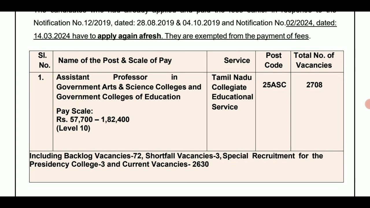 #TRB Assistant Professor Exam Result and CV Selection Process Latest Update 🎊🎉🎉