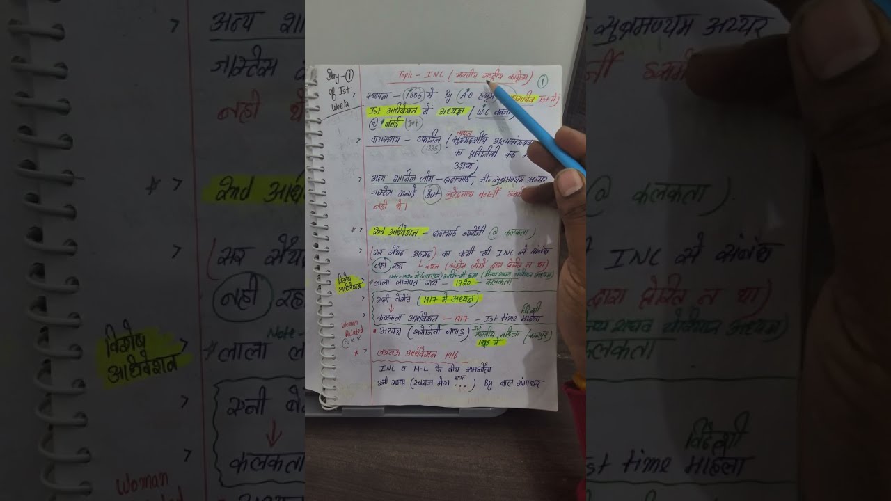 भारतीय राष्ट्रीय कांग्रेस (Video 1) 