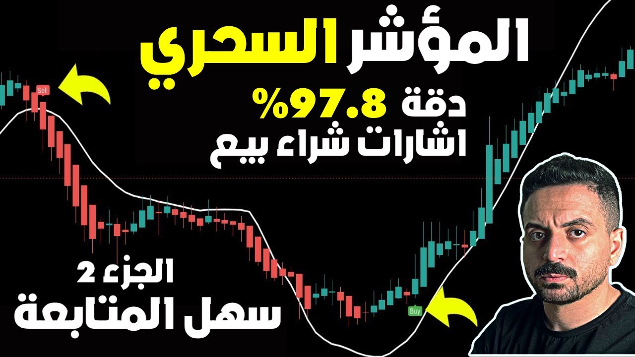 (من) افضل مؤشر في TradingView للسكالب بدقة 97.8٪ (استراتيجية تداول سكالب) | الجزء 2