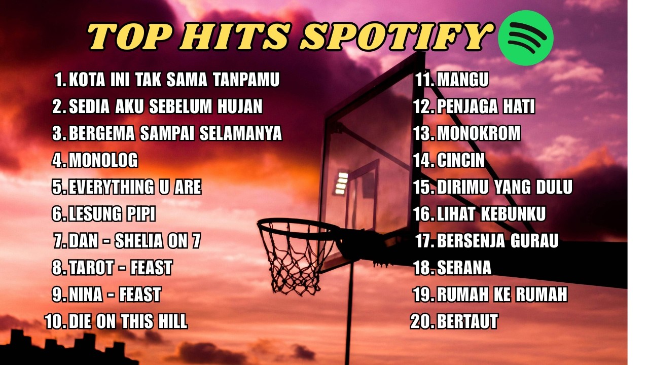 Top Hits Spotify Indonesia 2026 | Lagu Santai Viral Tiktok 2026 | Pop Hits Indonesia 2026 🤍🎧