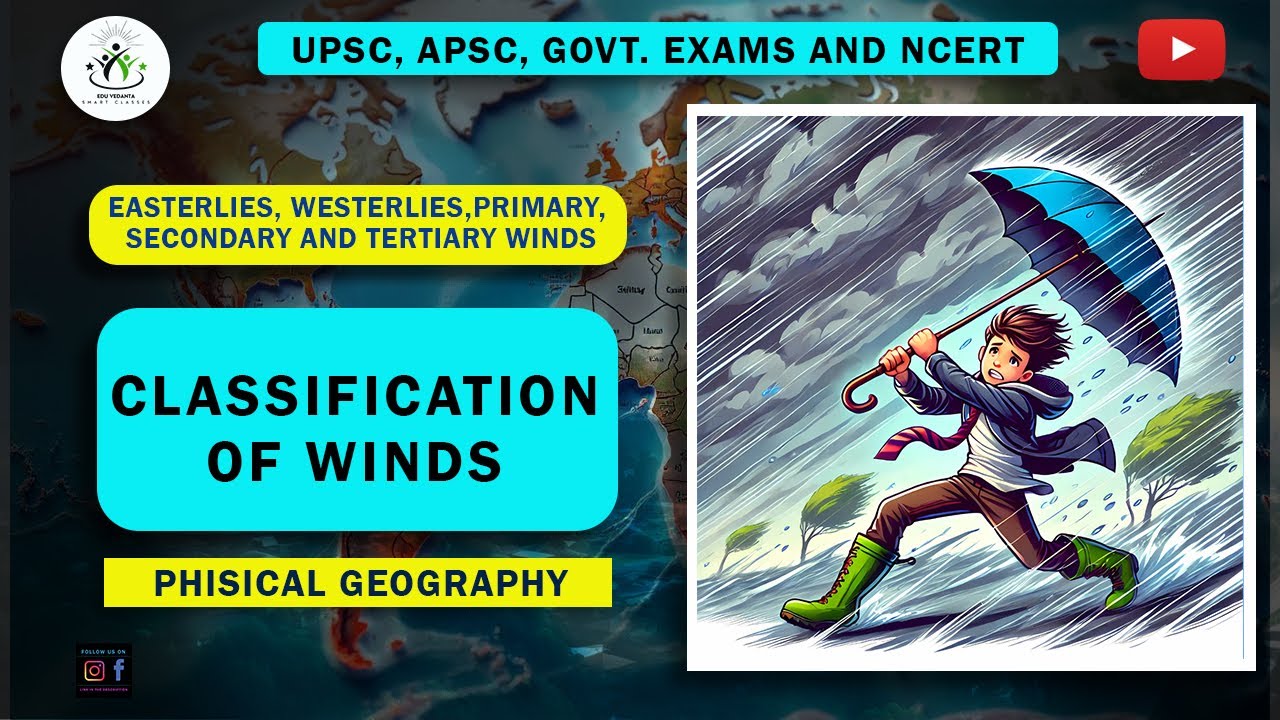 Classification of WINDS | EASTERLIES, WESTERLIES | PRIMARY, SECONDARY & TERTIARY WINDS | Edu Vedanta