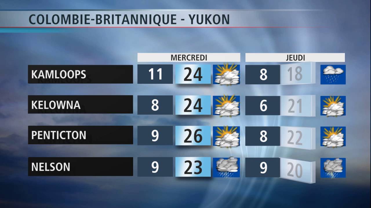La m&eacute;t&eacute;o du 25 mai 2016