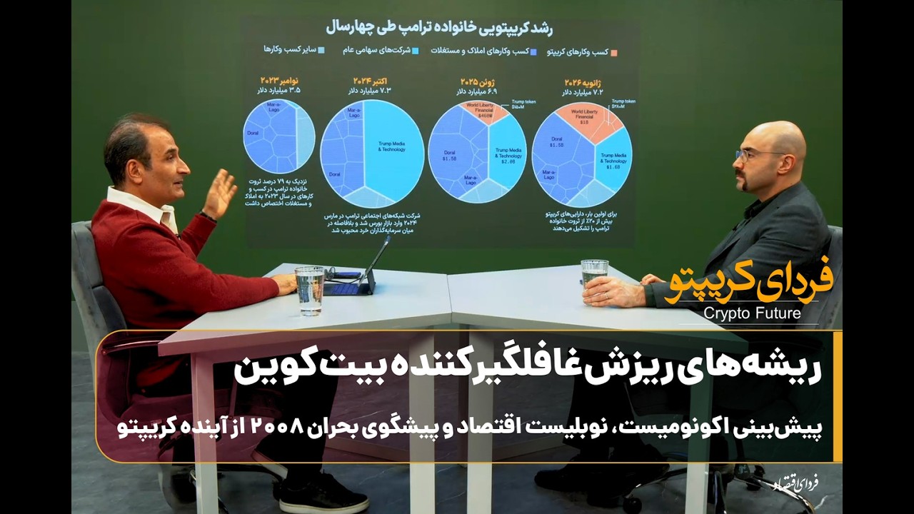 ریشه‌های ریزش غافلگیرکننده بیت‌کوین؛ پیش‌بینی اکونومیست، نوبلیست اقتصاد و پیشگوی بحران۲۰۰۸ از کریپتو