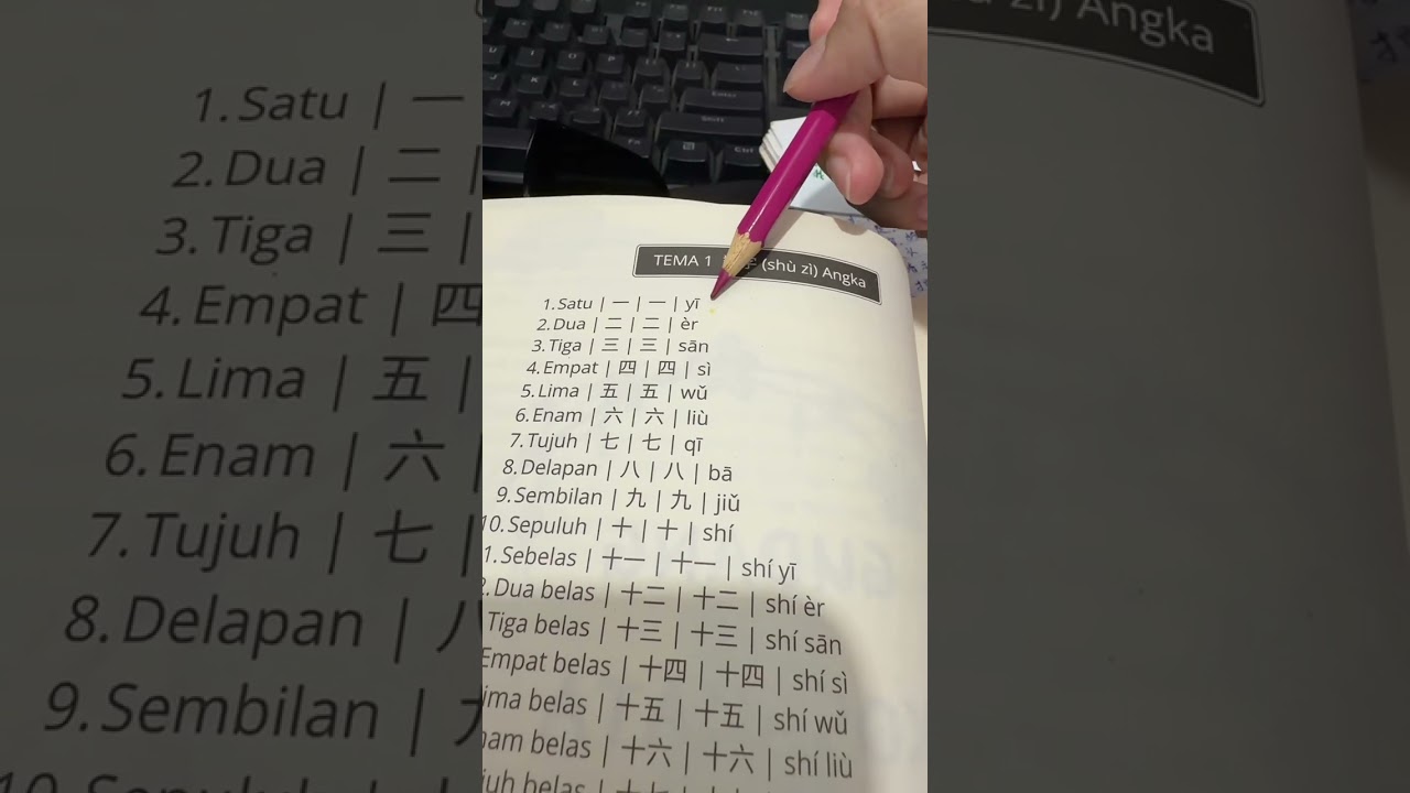 Belajar ngomong Mandarin 