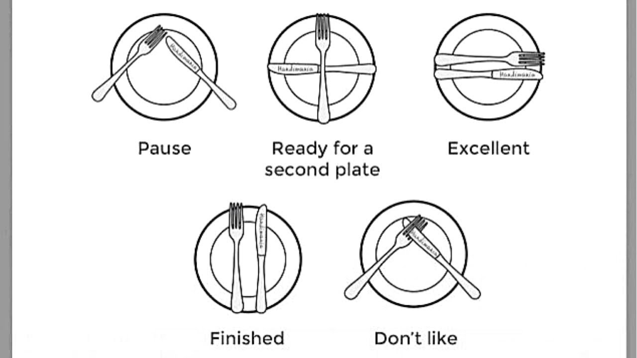 Basic Dining Etiquette - Utensils