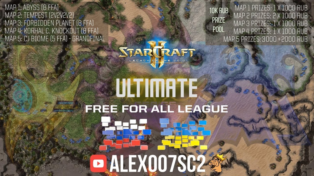 Ultimate Free For All League в StarCraft II: Legacy of the Void