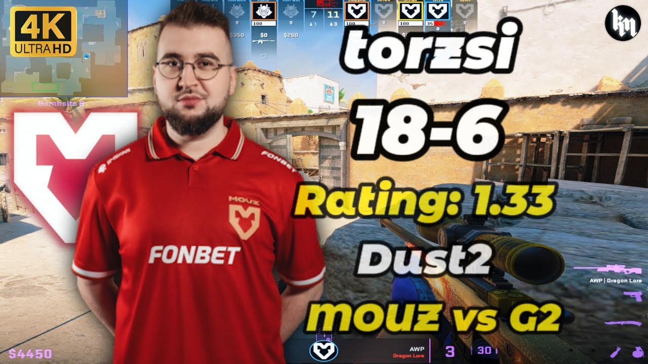 torzsi (18-6) Rating: 1.33 (Dust2) MOUZ vs G2 | IEM Kraków 2026 #cs2 #mouz #torzsi