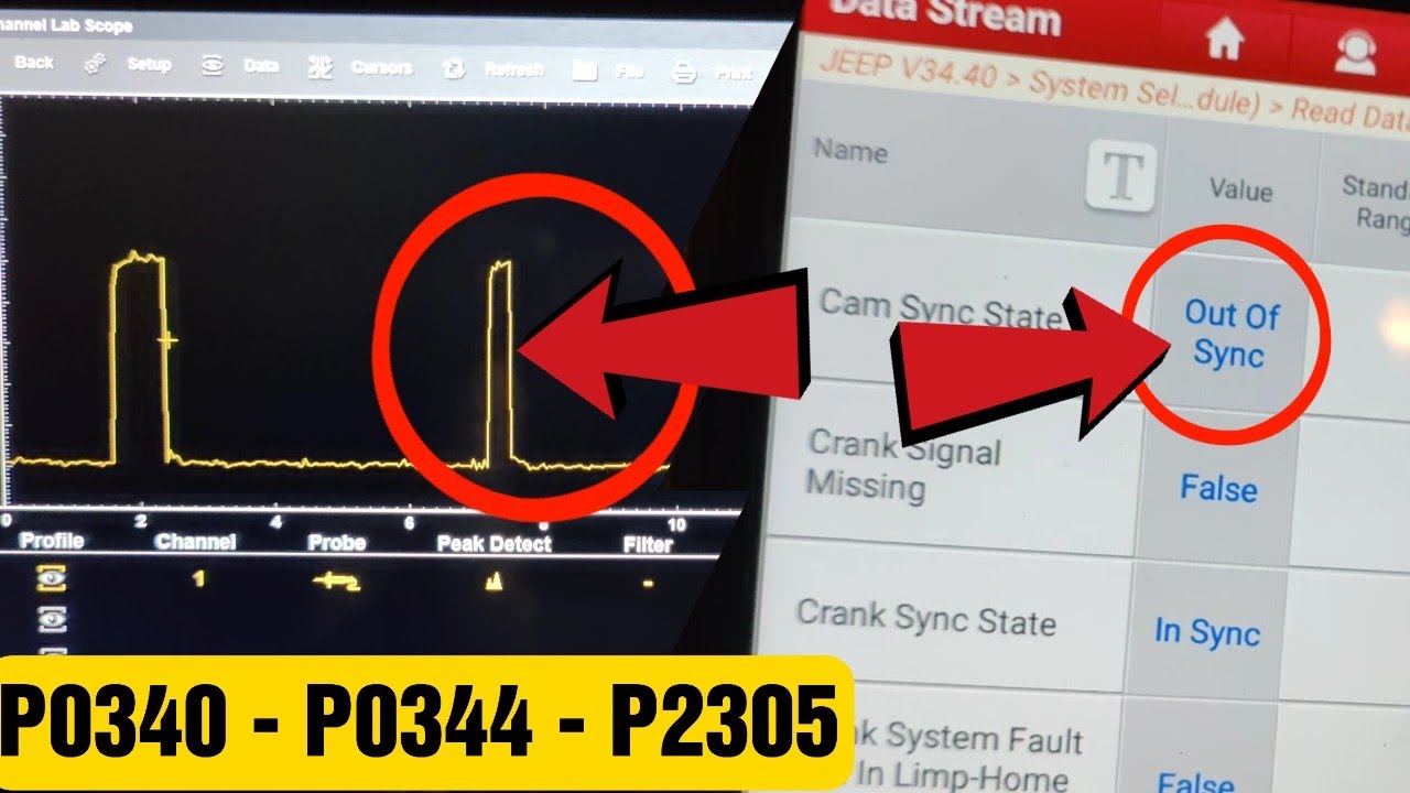 2011 Jeep Wrangler 3.8l Misfire And Camshaft Codes? - P0340 - P0344 - P2305 -  Part 1
