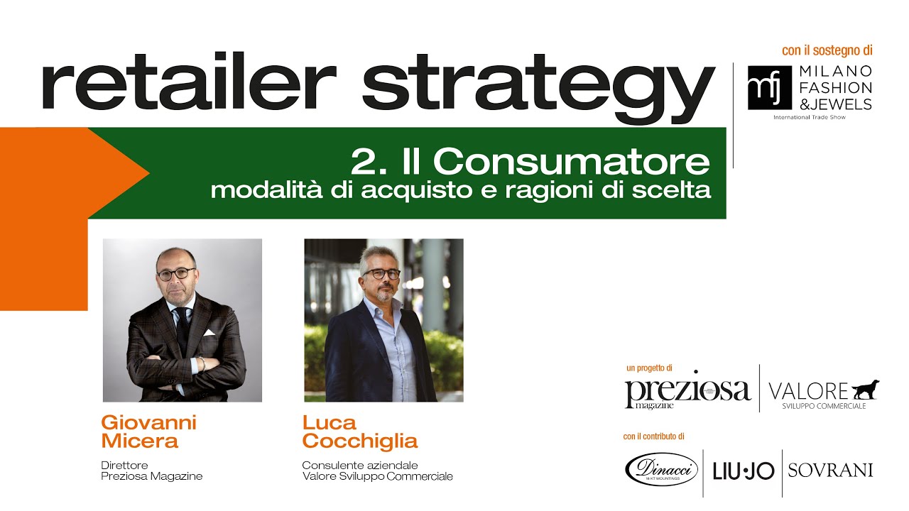 Retailer Strategy. 2. Il Consumatore. Modalità di acquisto e ragioni di scelta
