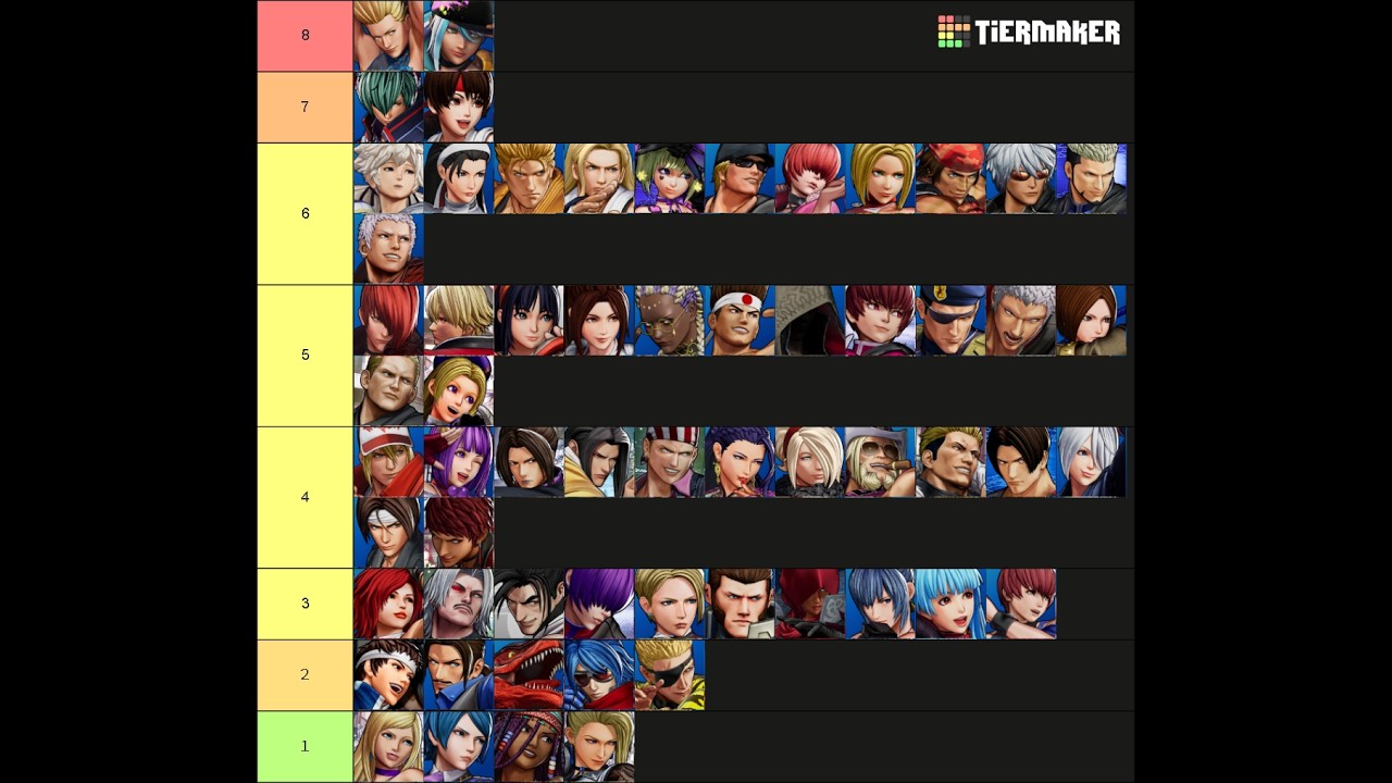 KOF15レシオ部屋