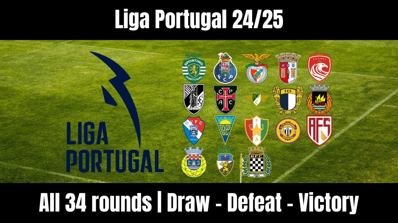 LIGA PORTUGAL 2024/25 - BEAT THE KEEPER - MARBLE RACE